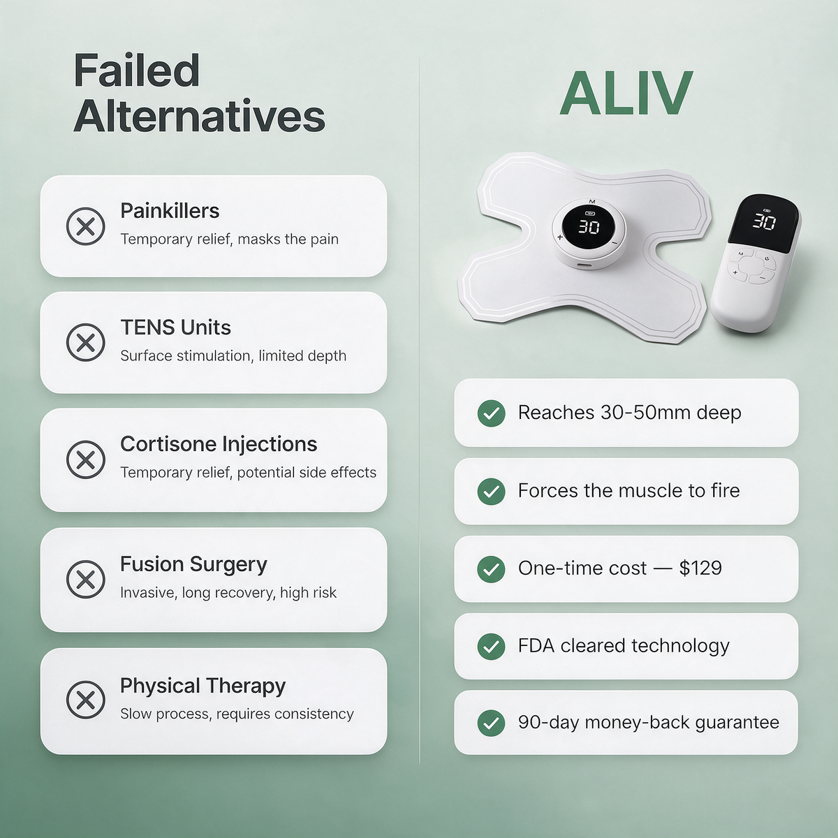 ALIV Corrective Therapy System